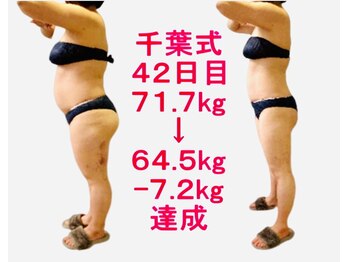 ヒーリングユー(Healing you)/５０代ビフォーアフター