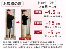 スロース鍼灸整体院(SLOTH鍼灸整体院)/50代 2ヵ月ダイエット(痩身)成果