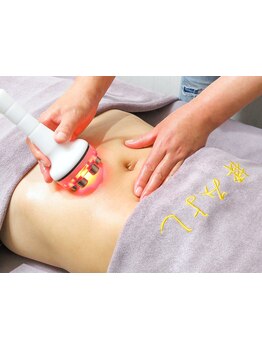 ボディラインを整えたい