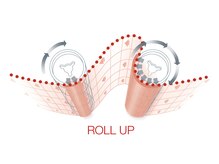 エルクレスト 代々木公園店/皮膚を持上げ３D立体施術,その2