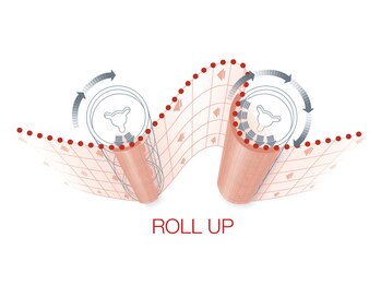 エルクレスト 代々木公園店/皮膚を持上げ３D立体施術,その2