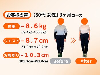アオ(ao)/ 50代 3ヵ月ダイエット成果