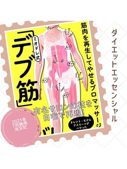 ソリデンテ 池袋/ミオドレナージとは