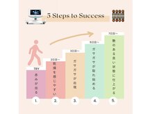 レイ(Rey)/プラズマ新メニュー詳細　３