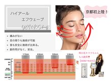 ユアーズ ビューティー(YOURS beauty)/1回で驚きの小顔へ☆