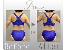 ステラ(STELLA)/上半身プレミアムの効果