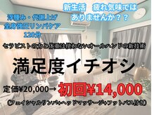 プララ(Plala)