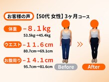 アオ(ao)/ 50代 3ヵ月ダイエット成果