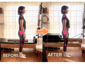 ハル 自由が丘 奥沢(HAL)/ピラティスの効果(自由が丘)