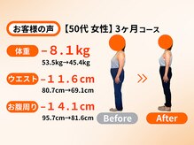 アオ(ao)/ 50代 3ヵ月ダイエット成果