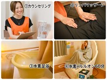 ヨサパーク サキアナ(YOSAPARK Sakiana)の雰囲気（＼初めての方必見！／ルルオンの流れをご紹介★）