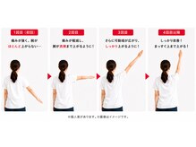 延寿堂整体院/来院されたら～その13～