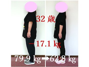 リーフィットネス 静岡店(Le-Fitness)/もっと早く出会えていれば・・