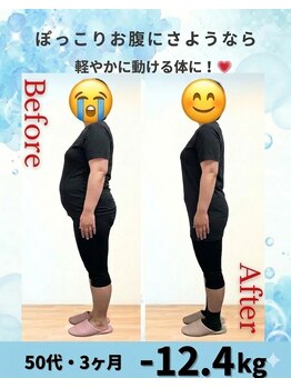 コスモス/ぽっこりお腹にさようなら