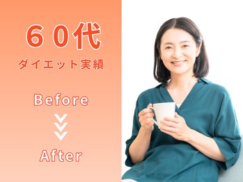 アオ(ao)/50代 ダイエット Before/After