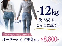 アユアランリンク 錦糸町店