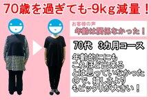 整体室オケタニ(oketani)