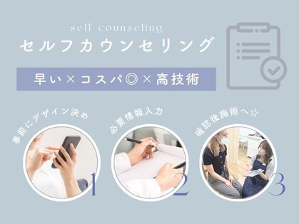 クラシック アイズ(CLASSIC EYES)の写真