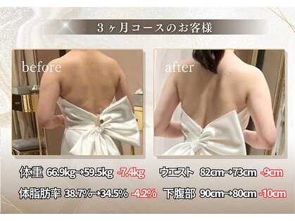 整体院 碧(AOI)の写真