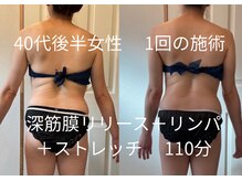 サントーシャ(Santosha)