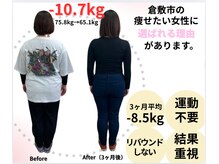 わたなべ接骨院 プラスラボ(+LABO)