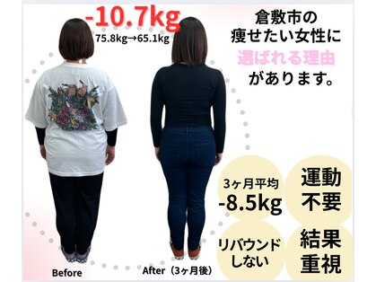 わたなべ接骨院 プラスラボ(+LABO)の写真