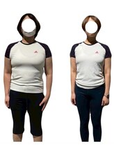 フレックスジム 渋谷店(Flex GYM)/Before/After