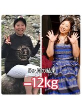 ミミスリム 赤羽(MimiSlim)/5ヶ月で－12kg！ドレスが着れた