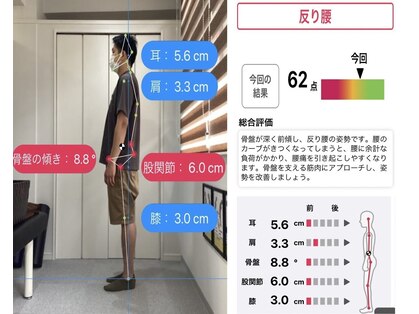NAORU整体 江坂院 【肩こり・腰痛・頭痛・骨盤矯正】の写真