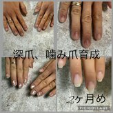 ネイル サロンアンドスクール リッシュ(Nail Salon&School riche)