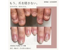 イズム(Izm)