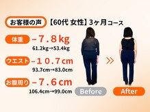 アオ(ao)/ 60代 3ヵ月ダイエット成果