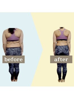 キックボクシング&パーソナルジムMy本町店/ビフォーアフター