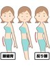 【女性人気No.1】美容骨盤矯正＋パーソナルサボり筋トレーニング￥5500→