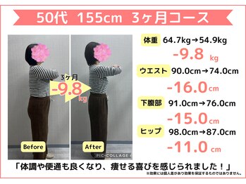 高砂駅前わくわく整骨院/50台　会社員
