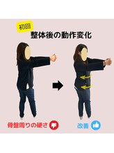 ベルス(BELTH)/動作変化－身体の捻り－