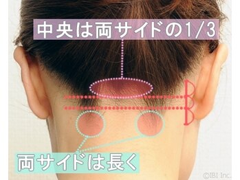 プラス 四条烏丸(Plus+)/他人からは一番目につくうなじ