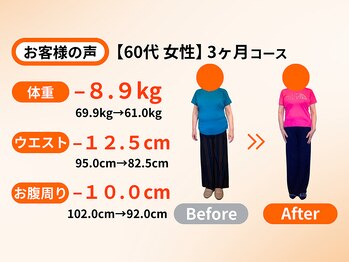 アオ(ao)/ 60代 3ヵ月ダイエット成果