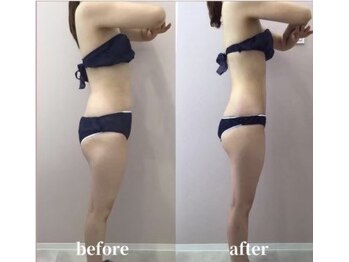 ジャスミン(Jasmine)/体重だけじゃない!