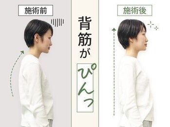 こころ整体院 札幌北口院