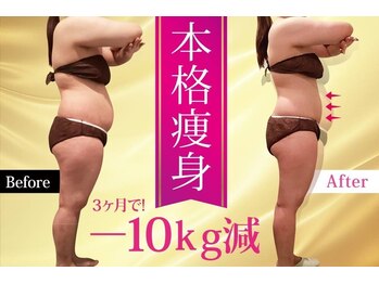 アネル 浦添店(anel)/