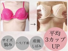 ナニキョウト(nani kyoto)