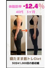 ヨガ アンド リラクゼーション からだの恵み 安城サロン/【痩身】結果重視！