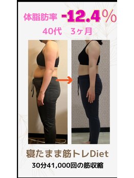 ヨガ アンド リラクゼーション からだの恵み 安城サロン/【痩身】結果重視!