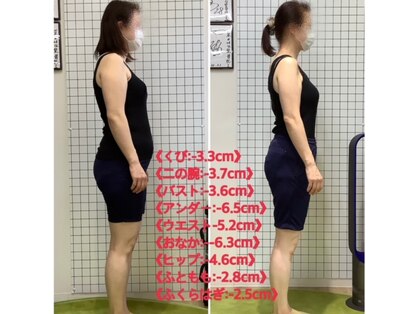 菜のはな整体院の写真