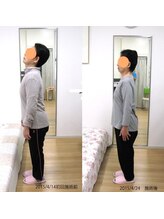 エスコート芦屋サロン/上しか向けなかった人