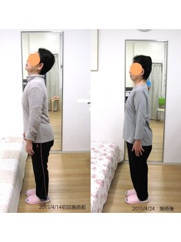 エスコート芦屋サロン/上しか向けなかった人