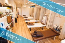 上野毛 よつば整骨院