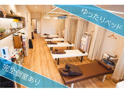 上野毛 よつば整骨院の写真