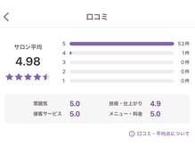 フォーマレイズ(Formalways)/口コミにご協力お願いいたします